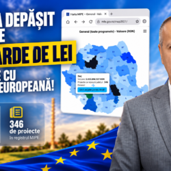 Cosmin Popescu anunță un record pentru Gorj: 346 de proiecte europene, în valoare de peste 5 miliarde de lei